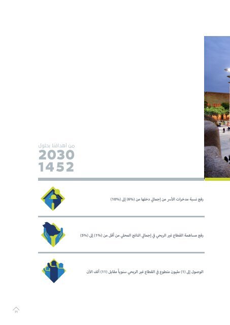 Saudi_Vision2030_AR