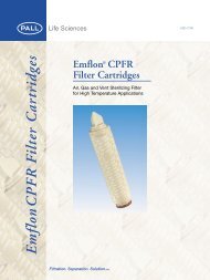 Emflon CPFR Filter Cartridges - NOVATEC Industrial SA