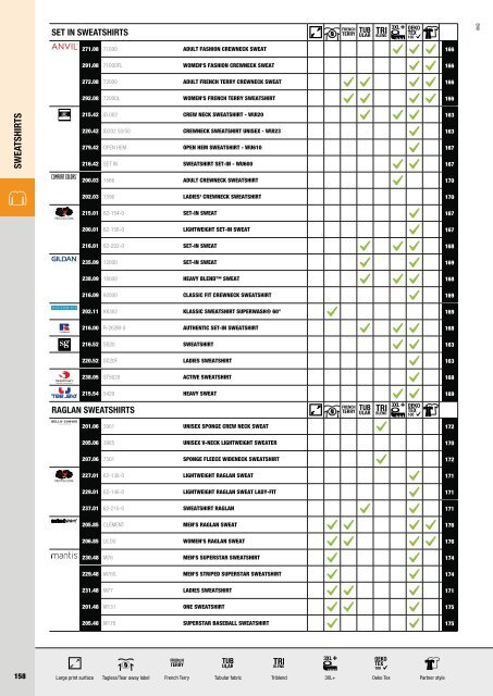 Catalogo-Ropa-Rino-2017