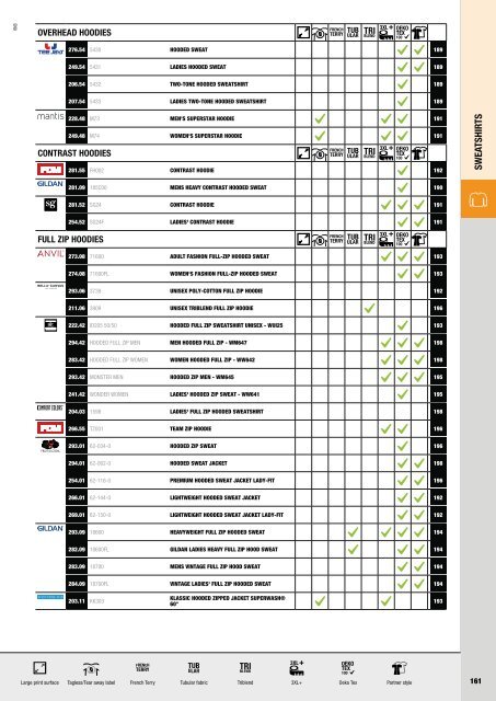 Catalogo-Ropa-Rino-2017