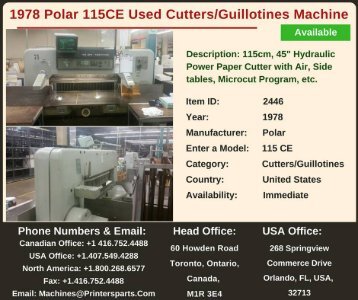 Buy Used 1978 Polar 115CE Cutters/Guillotines Machine