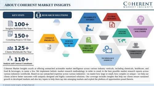 Sterilization Equipment and Disinfectants Market - Global Industry Insights, Trends, Outlook, and Analysis, 2017–2025