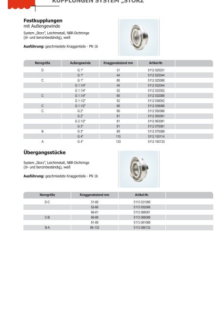 Standard Armaturenkatalog