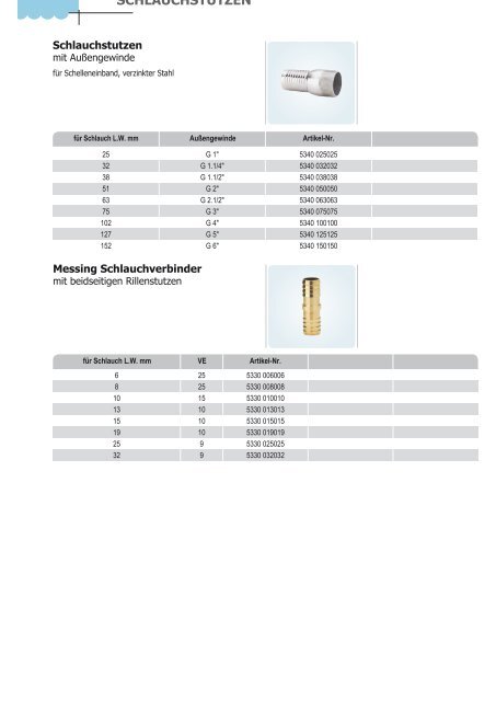 Standard Armaturenkatalog