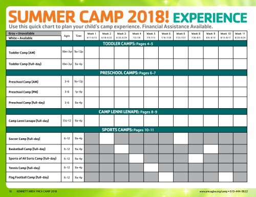 Kennett Area YMCA - Summer Camp Guide