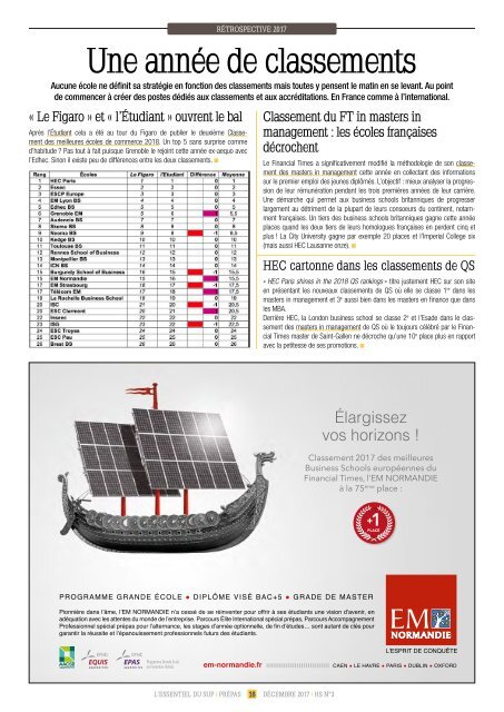 Essentiel Prépas Hors-Série n°3 - 22 décembre 2017