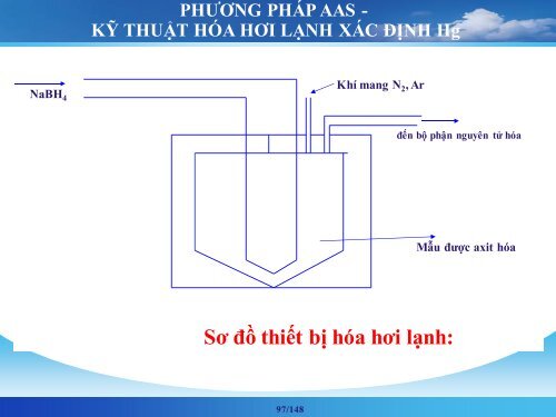 CÁC PHƯƠNG PHÁP PHÂN TÍCH VẬT LÝ ỨNG DỤNG TRONG HÓA HỌC ĐINH THỊ TRƯỜNG GIANG