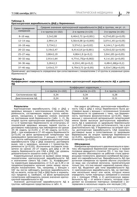  гинекология с обл без приложения