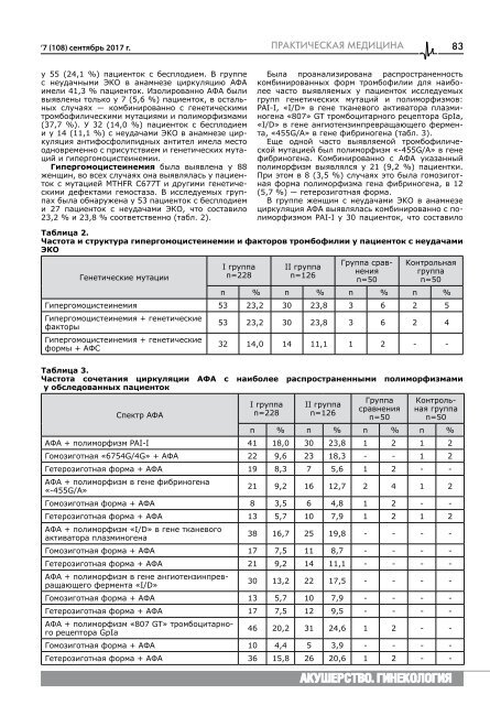  гинекология с обл без приложения