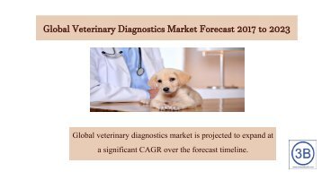 Global Veterinary Diagnostics Market