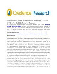 Global Malignant Ascites Treatment Market
