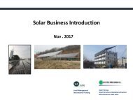 Solar Business Introduction (1125 clients)