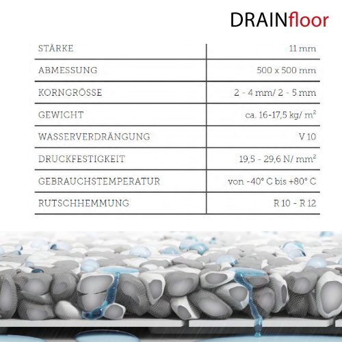 RenoFloor DRAINFloor Marmor Cappucino