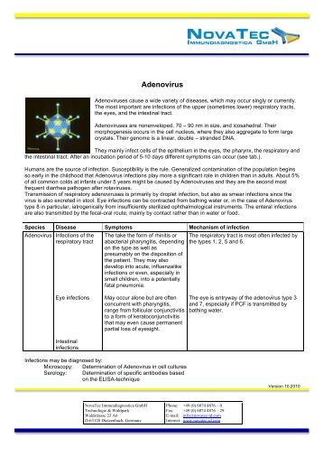 Adenovirus - NovaTec Immundiagnostica GmbH