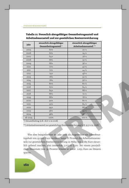 Extrabeiträge zur gesetzlichen Rente: Warum die Jahre 2017 bis 2023 als die sieben guten Rentenjahre gelten