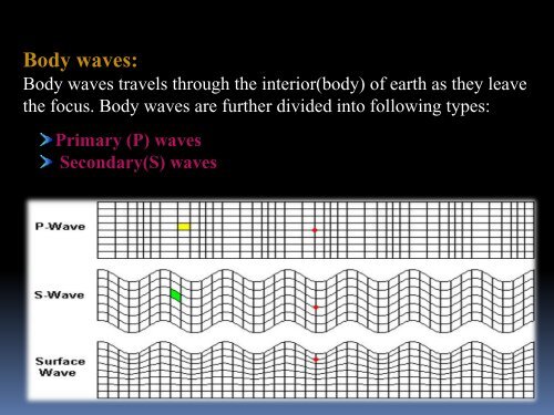 earthquake hazard