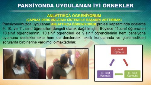 Adıyaman Altınşehir Anadolu Lisesi - Pansiyon Yönetimi Çalıştayı