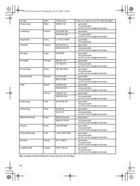 Sony VGN-TT11VN - VGN-TT11VN Documents de garantie Hongrois