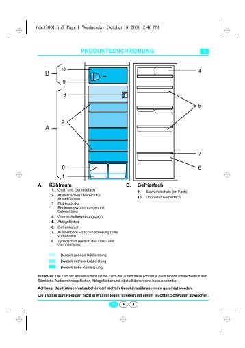 KitchenAid 774212 - 774212 DE (855162416000) Scheda programmi