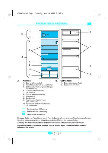 KitchenAid 785202 - 785202 DE (855162316010) Scheda programmi