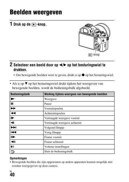 Sony ILCE-7S - ILCE-7S Mode d'emploi Ukrainien