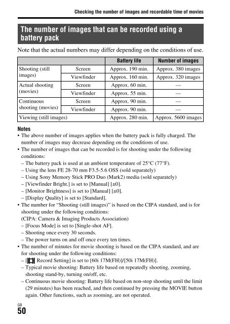 Sony ILCE-7S - ILCE-7S Mode d'emploi Ukrainien