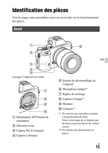 Sony ILCE-7S - ILCE-7S Mode d'emploi Ukrainien