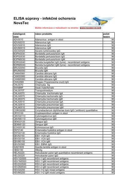 ELISA súpravy - infekčné ochorenia NovaTec