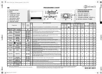 KitchenAid PRESTIGE 1486 - PRESTIGE 1486 EN (858367512000) Scheda programmi