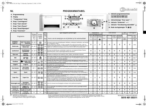 KitchenAid PRESTIGE 1486 - PRESTIGE 1486 NL (858367512000) Scheda programmi