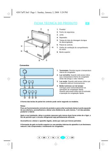 KitchenAid 5295SI - 5295SI PT (850796229000) Scheda programmi