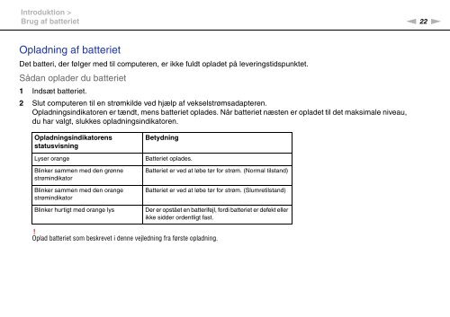 Sony VPCEB3E4R - VPCEB3E4R Mode d'emploi Danois