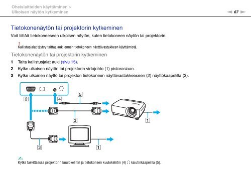 Sony VPCX11S1R - VPCX11S1R Mode d'emploi Finlandais