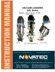 GSL Mounting Flange Patterns - Novatec, Inc.