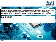 Vehicle Analytics Market