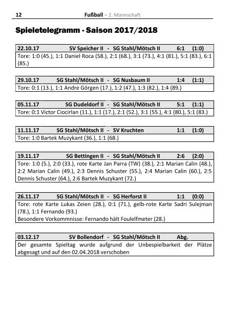 TuSSi Nr 96 - Dezember 2017