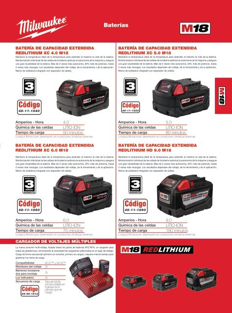 Catalogo Milwaukee Linea Industrial