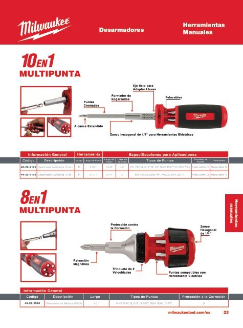 Catalogo Milwaukee Linea Industrial