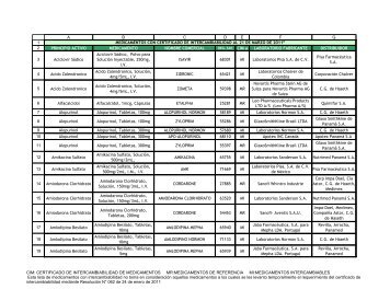 Medicamentos con Intercambiabilidad.pdf