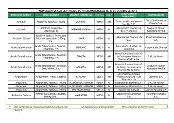 Medicamento Intercambiable