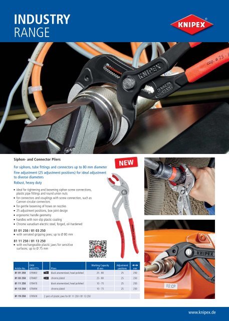 knipex industrial range