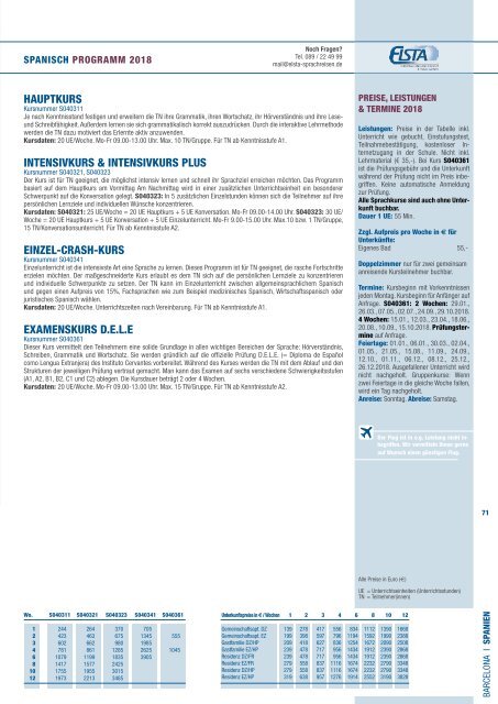 Elsta_Sprachreisen 2018
