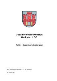 Gesamtverkehrskonzept Weilheim i. OB