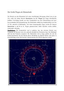 Himmelsuhr Magazine