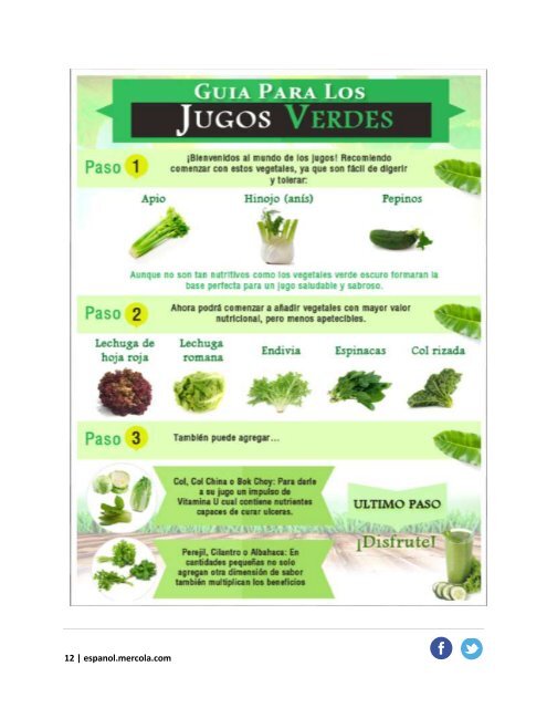 recetas-de-jugos