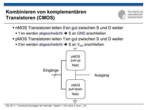 Technische Grundlagen der Informatik – Kapitel 1