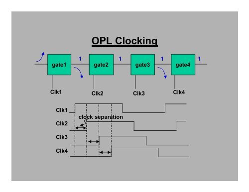 Output Prediction Logic: A High Performance CMOS Design ...