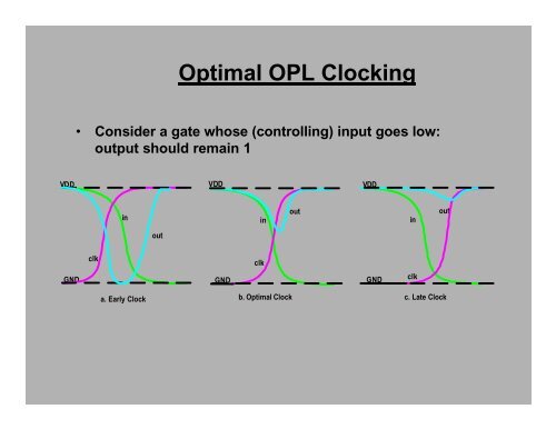 Output Prediction Logic: A High Performance CMOS Design ...