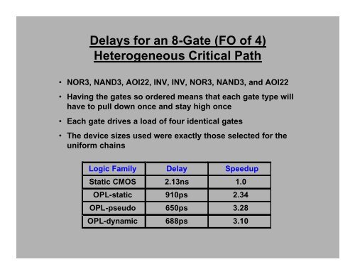 Output Prediction Logic: A High Performance CMOS Design ...