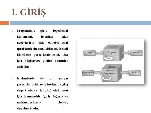 Bilgisayar Matematiksel İşlemler